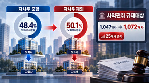 총수일가 사익편취 사각지대 차단...자사주 개편이 부를 내부거래 수술 - 뉴스 썸네일 이미지